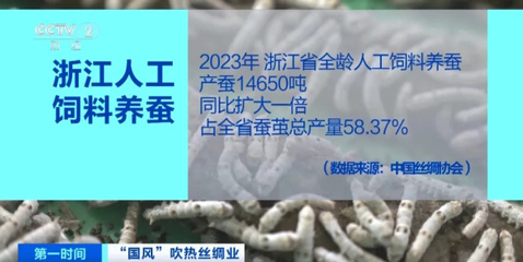飼料原料銷售迎來國潮風，訂單排至明年3月，銷售額大漲35%
